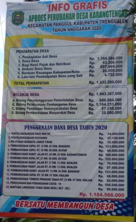 INFO GRAFIS TAHUN 2020