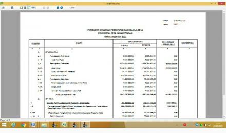 PERUBAHAN APBDES TAHUN 2022